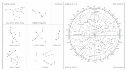 Astronomy, Star Charts, Constellation Maps, Celestial Bodies isolated on White Background vector eps silhouette © LAIJU 