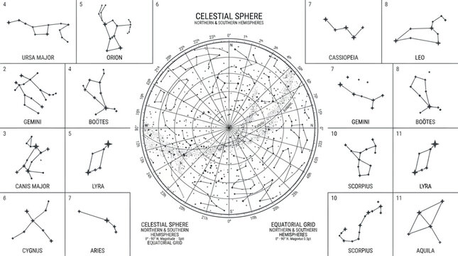Celestial sphere, star charts, constellation maps, astronomy illustrations, vector graphics isolated on White Background vector eps silhouette