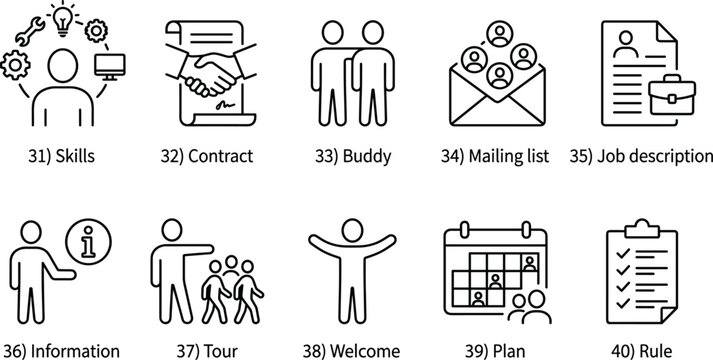 Skills contract buddy mailing list job description information tour welcome plan rule icons.