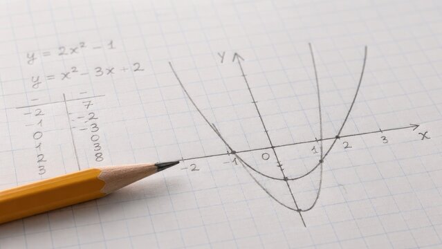 Hand-drawn quadratic graphs sketched in pencil on grid paper showing two parabolas, axes and a table of values