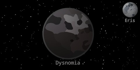 Eris' Moon Illustration (Dysnomia) – Natural Satellites of Solar System Dwarf Planet © Zhafran Visuals