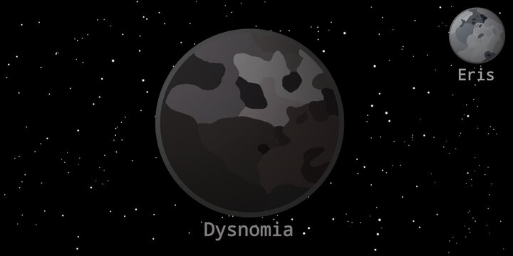 Eris' Moon Illustration (Dysnomia) &ndash; Natural Satellites of Solar System Dwarf Planet