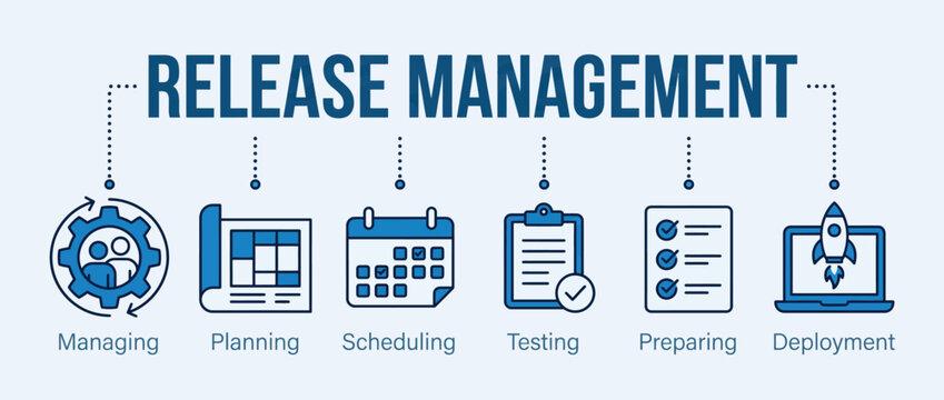 Release management concept with icons for managing, planning, scheduling, testing, preparing and deployment
