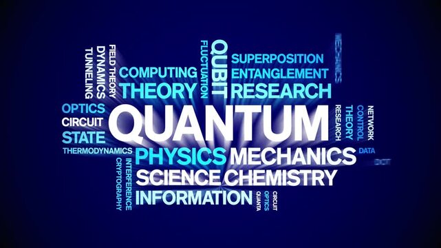 Quantum animated word cloud-text design animation tag kinetic typography seamless loop.