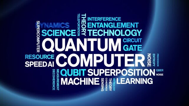 Quantum Computer animated word cloud-text design animation tag kinetic typography seamless loop.