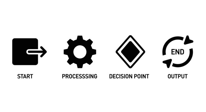 Business process flowchart icons: start, processing, decision, output
