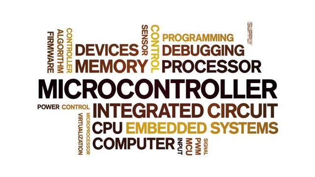 Microcontroller animated word cloud-text design animation tag kinetic typography seamless loop.
