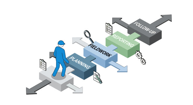 Conceptual illustration of professional career follow up process.