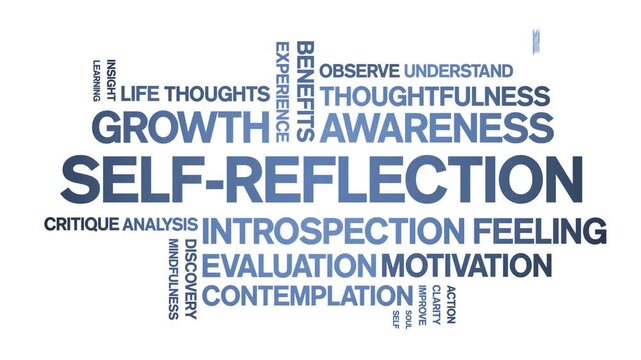 Self-Reflection animated word cloud-text design animation tag kinetic typography seamless loop.