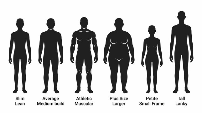 Human Body Shape Types Silhouettes Collection Set.