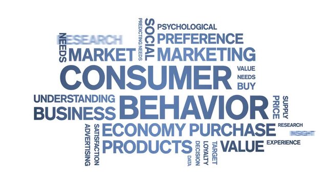 Consumer Behavior animated word cloud-text design animation tag kinetic typography seamless loop.