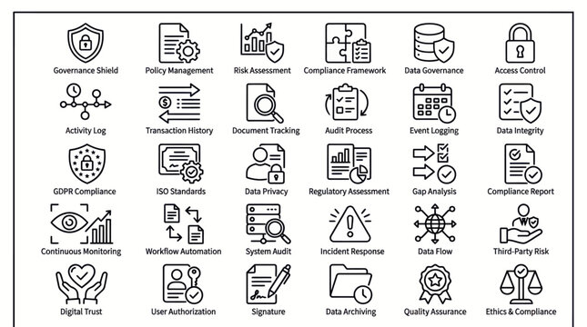 Compliance and data security icons set with governance and risk assessment