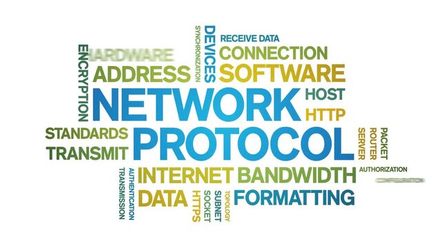 Network Protocol animated word cloud-text design animation tag kinetic typography seamless loop.
