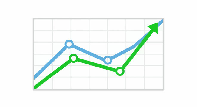 Two line graphs on a grid, one trending upwards, the other fluctuating