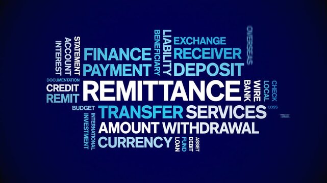 Remittance animated word cloud-text design animation tag kinetic typography seamless loop.