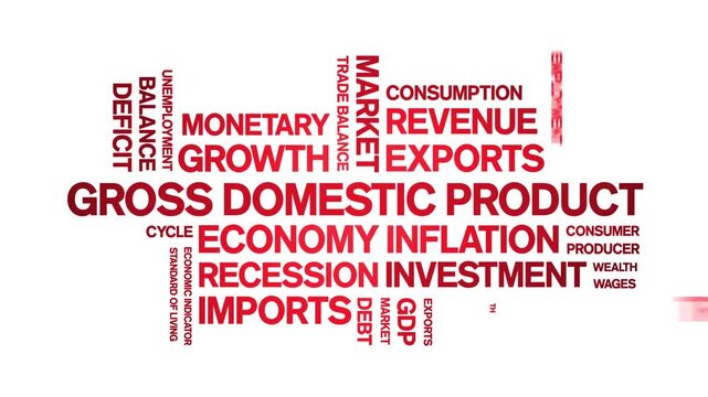 GDP animated word cloud-gross domestic product animation tag kinetic typography seamless loop.
