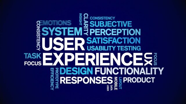 User Experience animated word cloud-gross domestic product animation tag kinetic typography seamless loop.