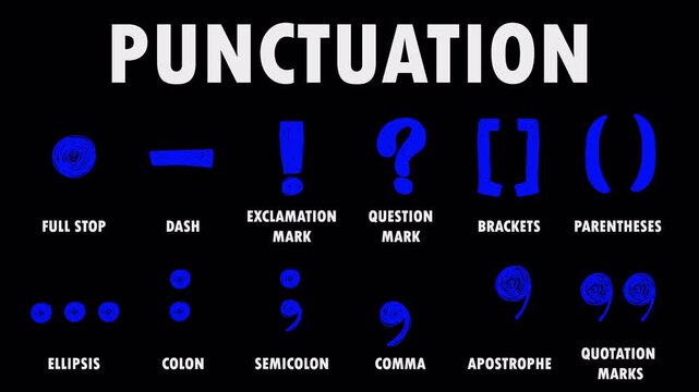 Hand Drawn Blue Punctuation Marks and Symbols Animation Asset