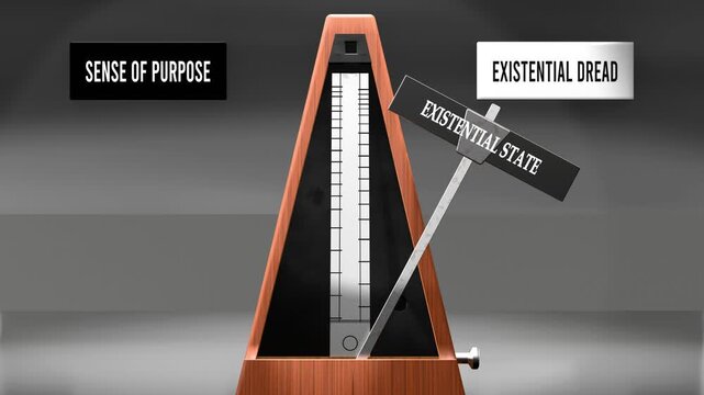 Existential state cycles between sense of purpose and existential dread. Visualizing a pattern of existential state that swings between extremities: sense of purpose and existential dread. Made by hum