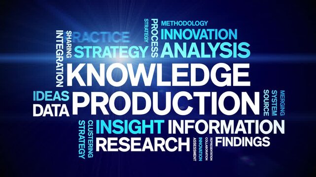 Knowledge Production animated word cloud-text design animation tag kinetic typography seamless loop.