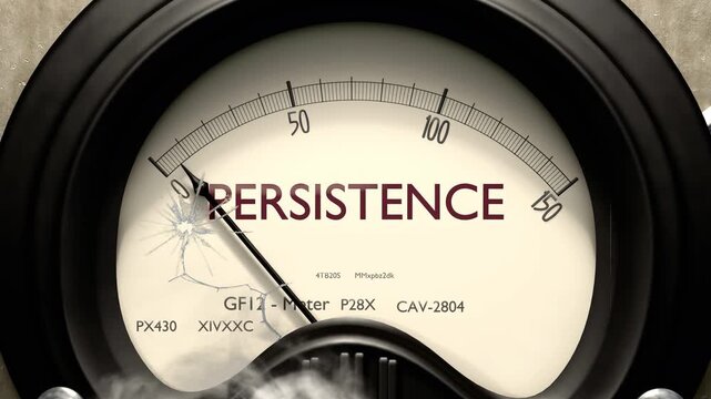 Persistence meter showing low levels of persistence. Minimum and decreasing persistence value, below the norm. Lack of persistence. None of it, insufficient.