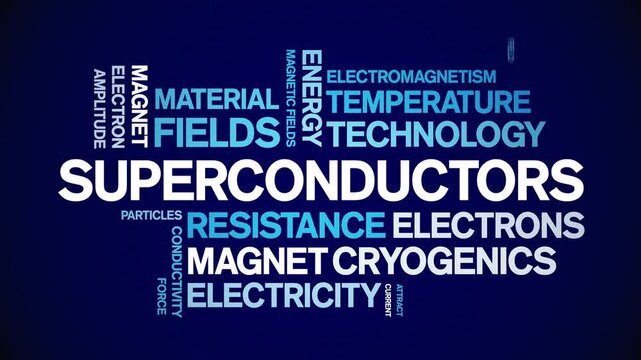 Superconductors animated word cloud-text design animation tag kinetic typography seamless loop.