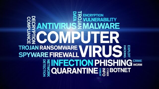Computer Virus animated word cloud-text design animation tag kinetic typography seamless loop.