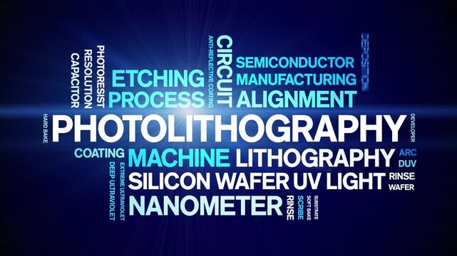 Photolithography animated word cloud-text design animation tag kinetic typography seamless loop.