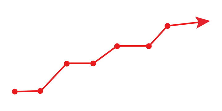 Red chart arrow path with point dots for bear market or financial loss in business, forex market, stocks banner template in transparent background eps 10