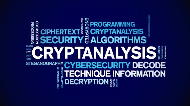 Cryptanalysis animated word cloud-text design animation tag kinetic typography seamless loop.
