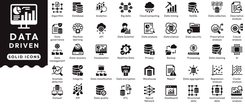 Data Driven icon set containing algorithm, big data, analysis, analytics, data mining, machine learning, ai, visualization, database, predictive, cloud computing, Solid icons vector illustration