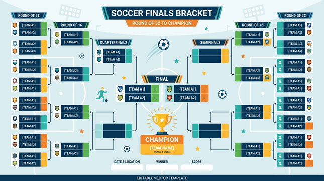 Soccer finals bracket chart template.