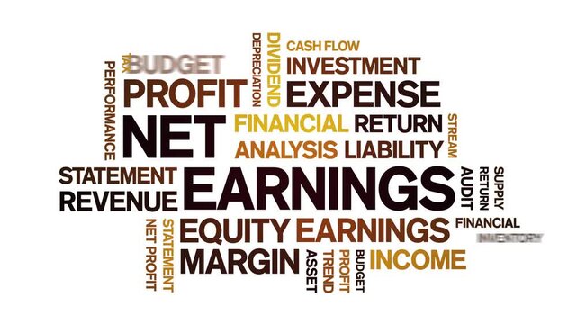 Net Earnings animated word cloud-text design animation tag kinetic typography seamless loop.
