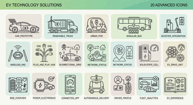Comprehensive EV Technology Solutions: Professional Set of 20 Advanced Flat Vector Icons Illustrating Sustainable Electric Vehicle Innovation, Charging Infrastructure, Autonomous Mobility.