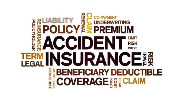 Accident insurance animated word cloud-text design animation tag kinetic typography seamless loop.