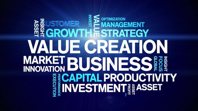 Value Creation Business animated word cloud-text design animation tag kinetic typography seamless loop.