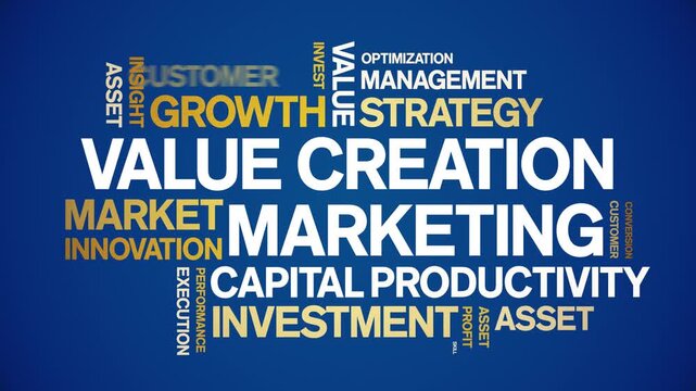 Value Creation Marketing animated word cloud-text design animation tag kinetic typography seamless loop.