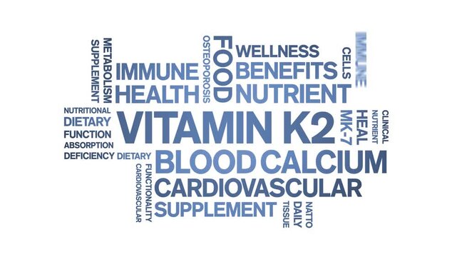 Vitamin K2 animated word cloud-text design animation tag kinetic typography seamless loop.