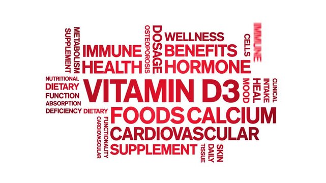 Vitamin D3 animated word cloud-text design animation tag kinetic typography seamless loop.