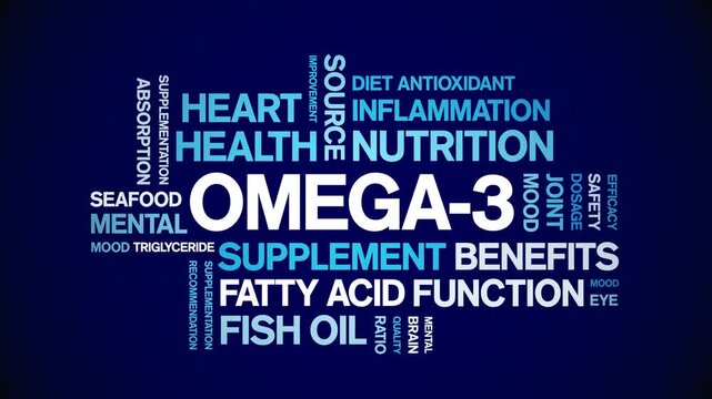 Omega-3 animated word cloud-text design animation tag kinetic typography seamless loop.