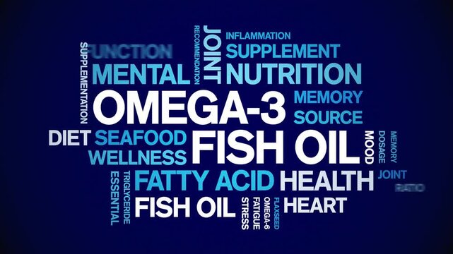 Omega-3 Fish Oil animated word cloud-text design animation tag kinetic typography seamless loop.