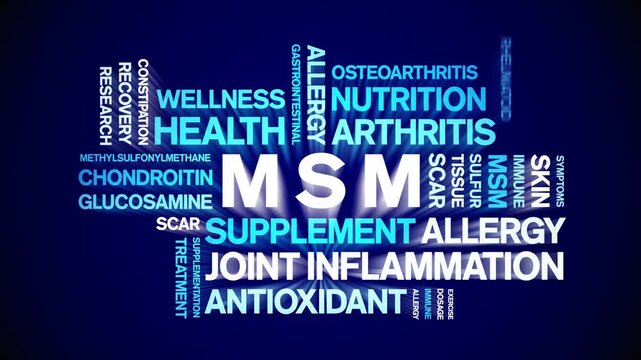 MSM animated word cloud-text design animation tag kinetic typography seamless loop.