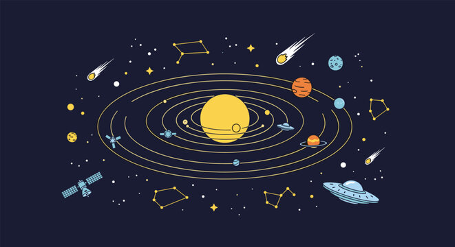 Detailed illustration of the solar system showing planets orbiting the sun along with stars, constellations, comets, and satellites.