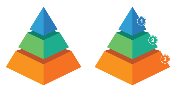 Layered Pyramid Chart Design for Hierarchy, Growth Model and Process Visualization Vector Illustration