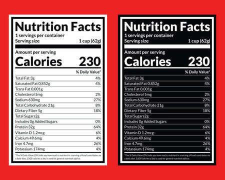 Instant noodles nutrition facts label for packaging