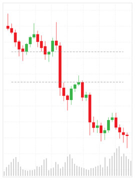 Trading candlestick pattern. For stock, crypto, forex investment trading analysis. Vector illustration.