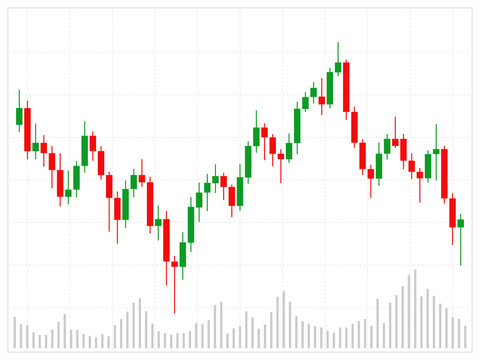 Trading candlestick pattern. For stock, crypto, forex investment trading analysis. Vector illustration.