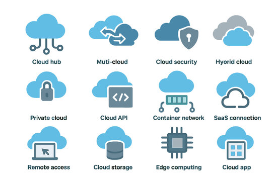 Cloud computing concepts: security, storage, api, and network integration