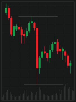 Trading candlestick pattern. For stock, crypto, forex investment trading analysis. Vector illustration.