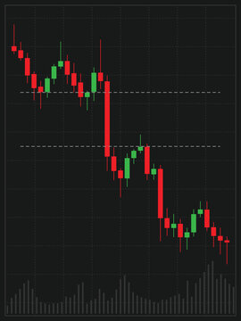 Trading candlestick pattern. For stock, crypto, forex investment trading analysis. Vector illustration.
